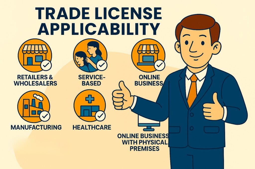 Flat-style cartoon illustration showing different business categories that require a trade license in India