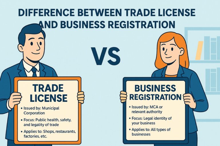 Cartoon-style illustration showing a man and woman holding placards comparing Trade License and Business Registration by focus, issuing authority, and applicability.