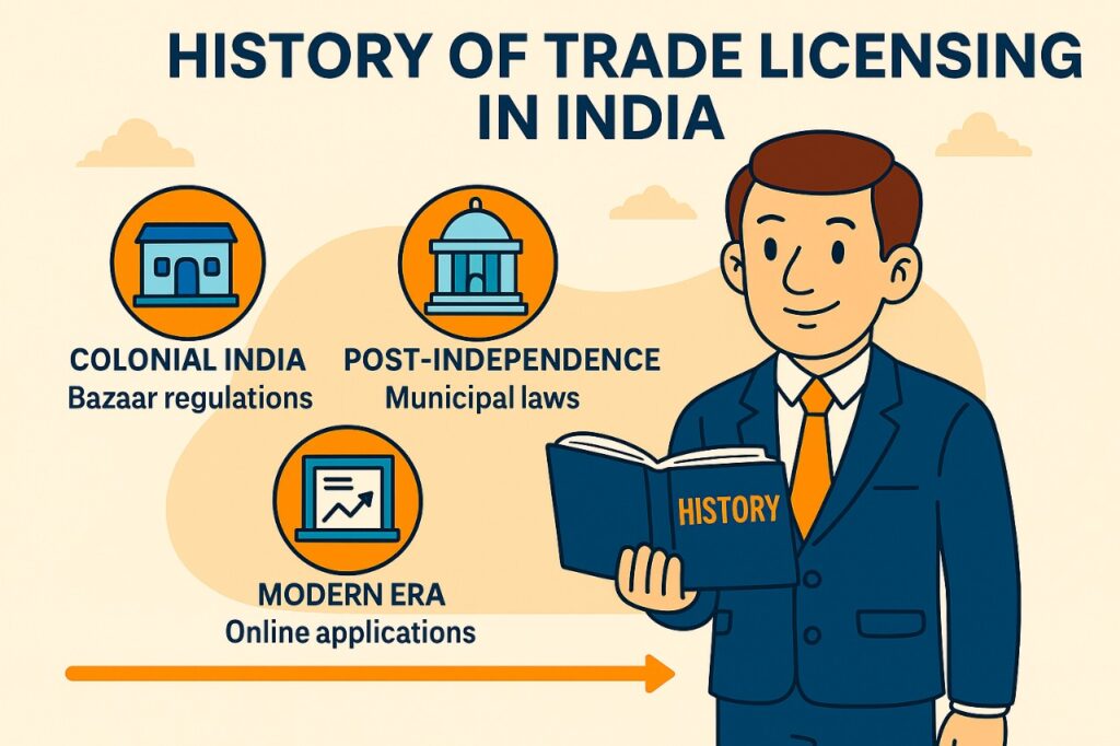Cartoon illustration showing the evolution of trade licenses in India from British colonial times to modern digital governance.