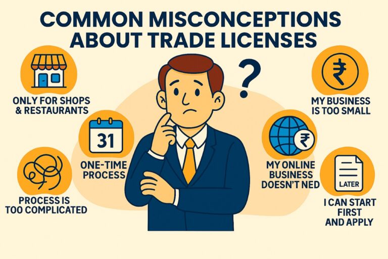 Infographic busting 7 common misconceptions about Trade Licenses in India, featuring cartoon illustrations for each myth